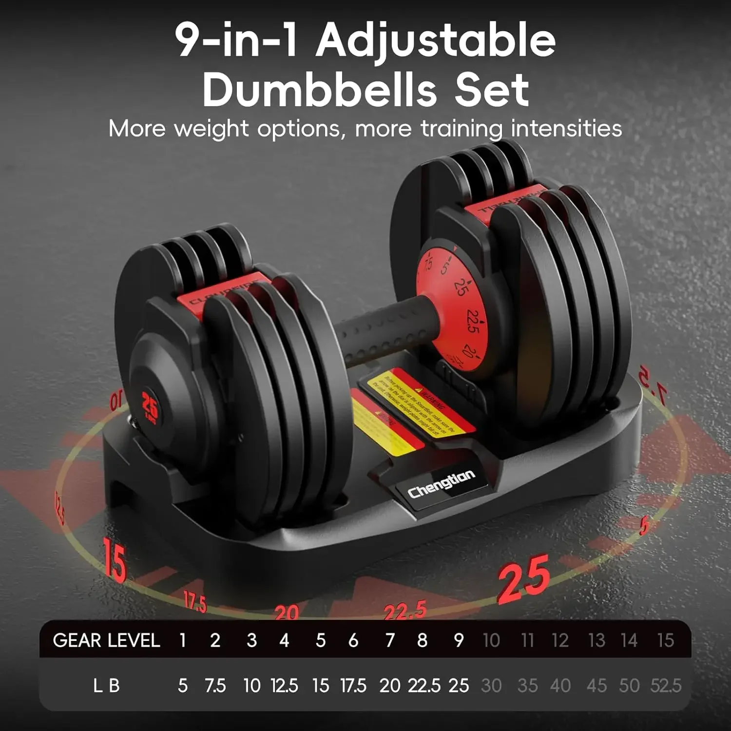 Upgraded Adjustable Dumbbell S - Dumbbell Set ulasan dan harga